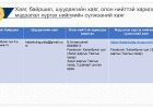 Хаяг, байршил, шуудангийн хаяг, олон нийттэй харилцах, мэдээлэл хүргэх нийгмийн сүлжээний хаяг