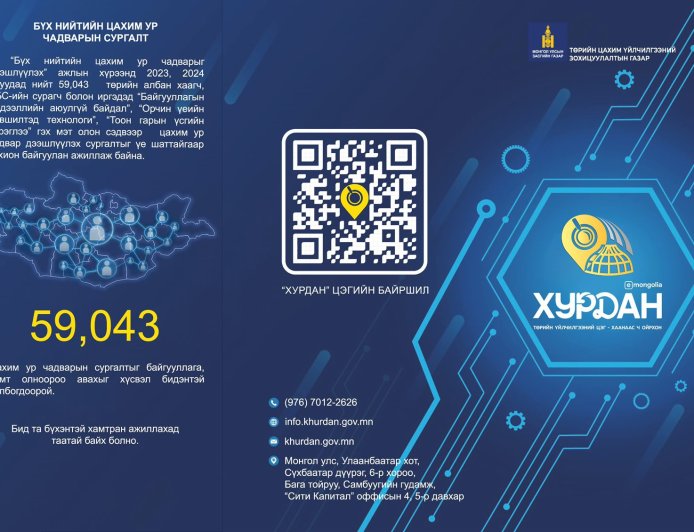 ТӨРИЙН ҮЙЛЧИЛГЭЭГ ЦАХИМААР ҮЗҮҮЛЭХ ТӨРӨЛ