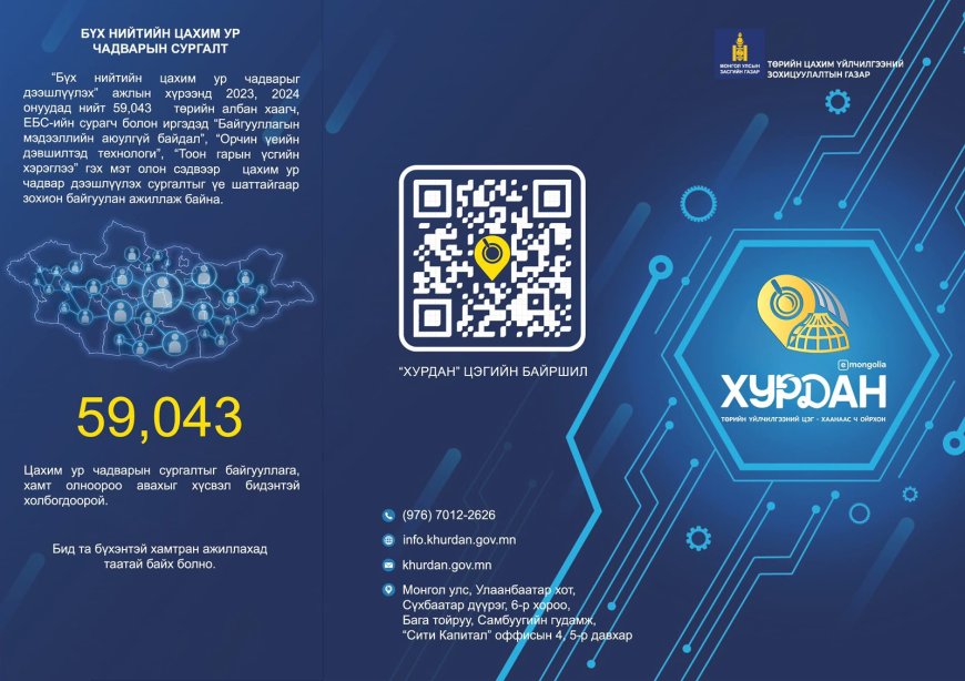 ТӨРИЙН ҮЙЛЧИЛГЭЭГ ЦАХИМААР ҮЗҮҮЛЭХ ТӨРӨЛ