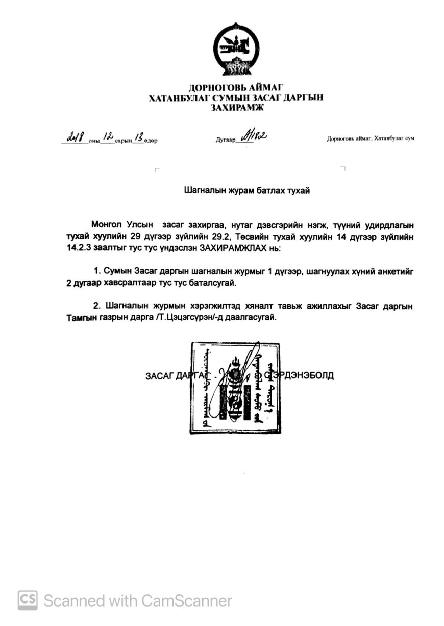 АЛБАН ХААГЧИЙН АЖЛЫН ГҮЙЦЭТГЭЛ, ҮР ДҮН, МЭРГЭШЛИЙН ТҮВШИНГ ҮНЭЛЭХ АРГАЧЛАЛ